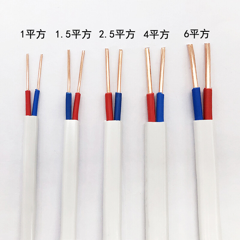 家用電線選購與使用指南 從BVVB到BVVR的全面解析